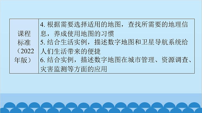 2024年中考地理一轮复习 专题三 地图课件04