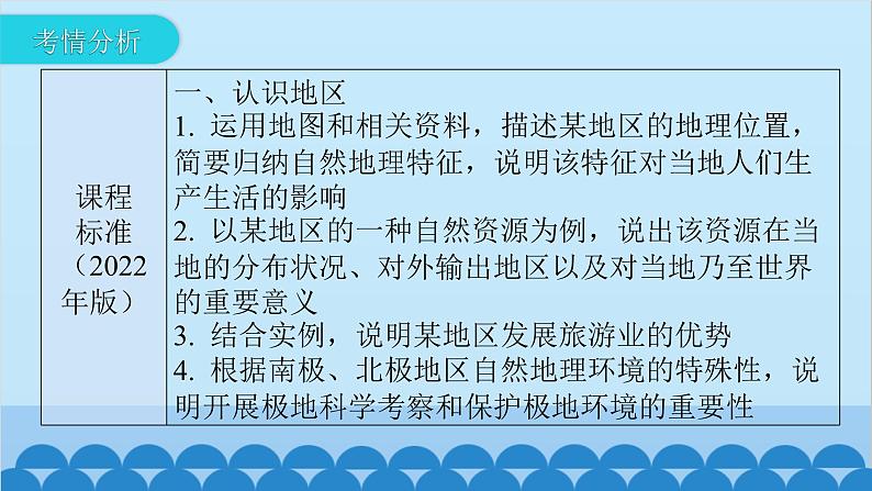 2024年中考地理一轮复习 专题十 西半球的国家 极地地区课件第3页