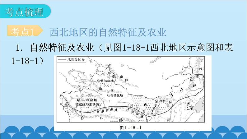 2024年中考地理一轮复习 专题十八 西北地区和青藏地区课件07