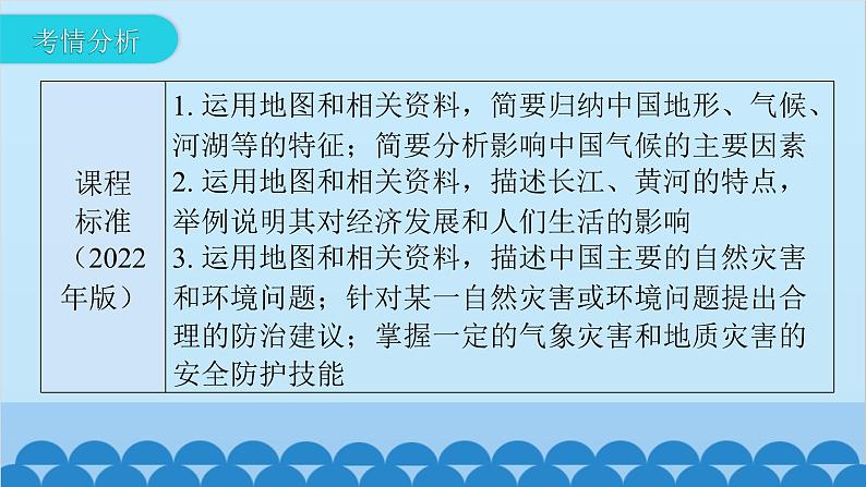 2024年中考地理一轮复习 专题十二 中国的自然环境课件第3页