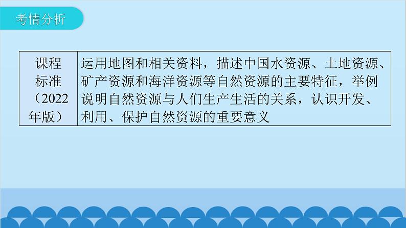 2024年中考地理一轮复习 专题十三 中国的自然资源课件03