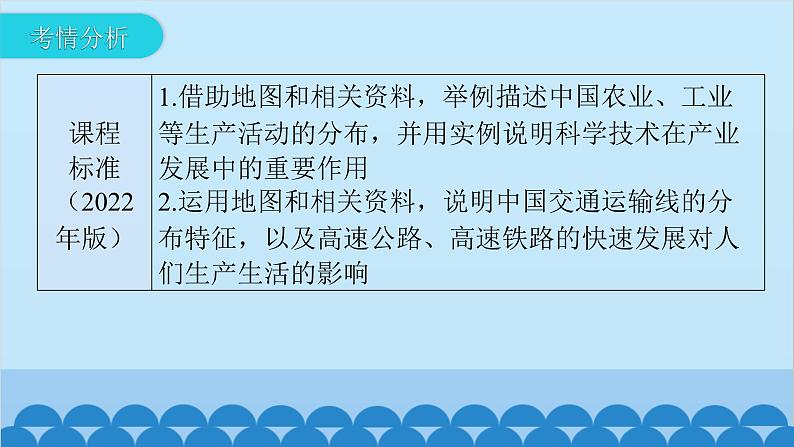 2024年中考地理一轮复习 专题十四 中国的经济发展课件第3页