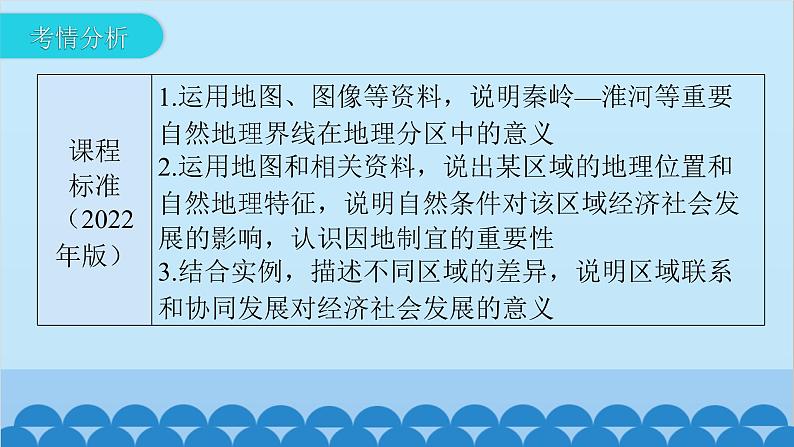 2024年中考地理一轮复习 专题十五 中国的地理差异课件第3页