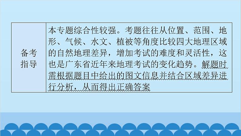 2024年中考地理一轮复习 专题十五 中国的地理差异课件第5页