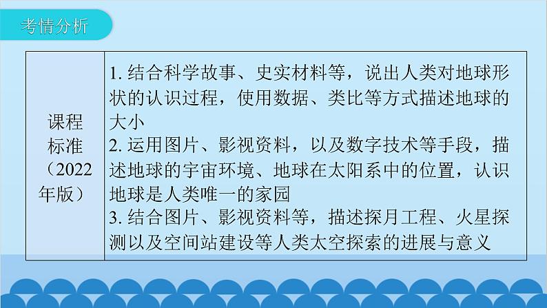 2024年中考地理一轮复习 专题一 地球和地球仪课件第3页