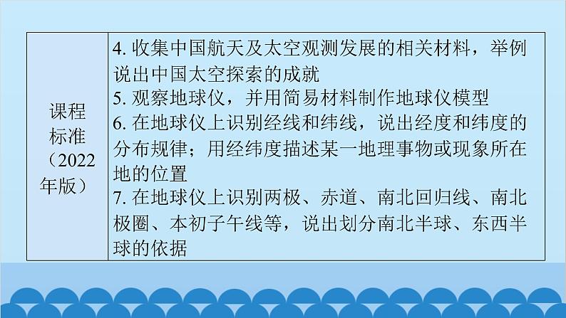 2024年中考地理一轮复习 专题一 地球和地球仪课件第4页