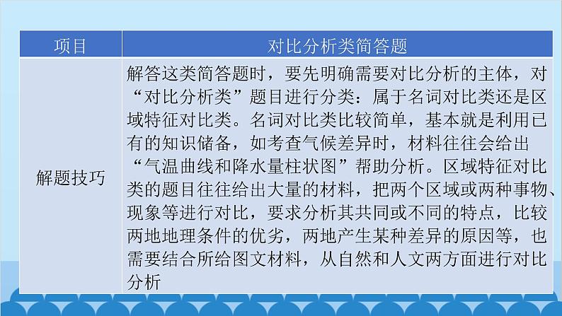 2024年中考地理二轮复习 第二部分 专题六 对比分析类课件第4页