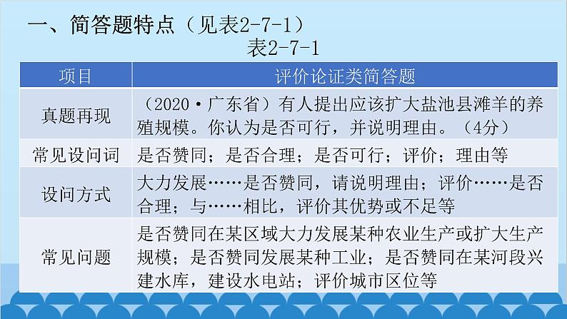 2024年中考地理二轮复习 第二部分 专题七 评价论证类课件第2页