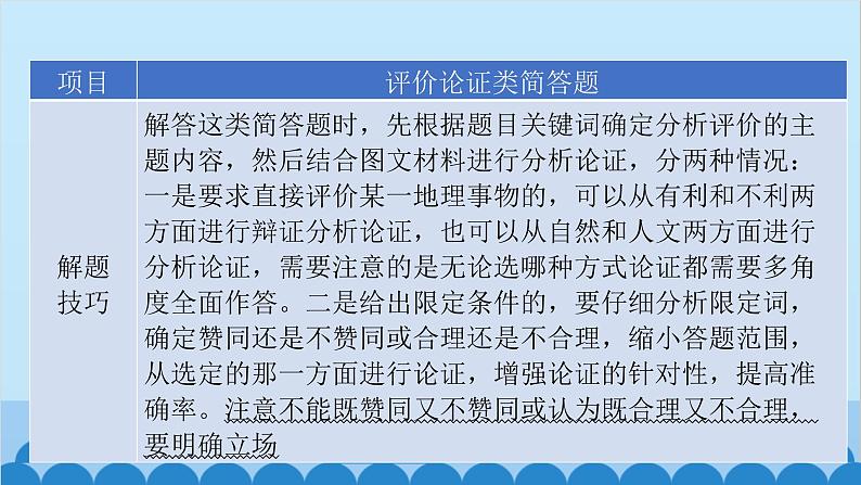 2024年中考地理二轮复习 第二部分 专题七 评价论证类课件第3页