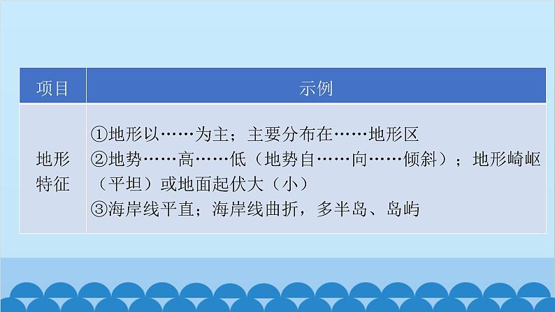 2024年中考地理二轮复习 第二部分 专题三 特征描述类课件第5页