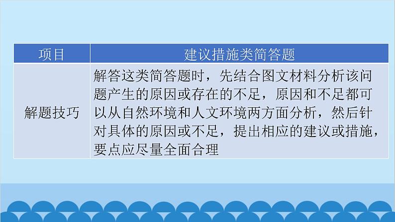 2024年中考地理二轮复习 第二部分 专题五 建议措施类课件第3页