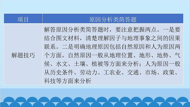 2024年中考地理二轮复习 第二部分 专题一 原因分析类课件第4页