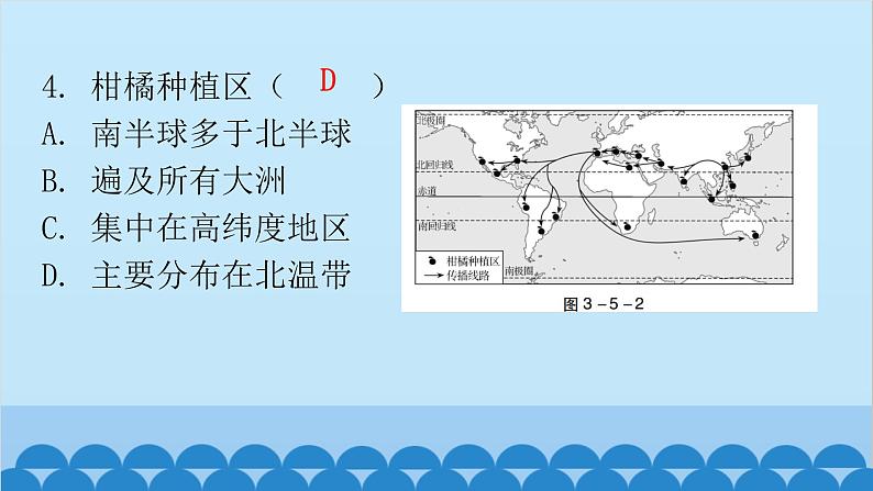 2024年中考地理二轮复习 第三部分 专题五 农业课件第5页