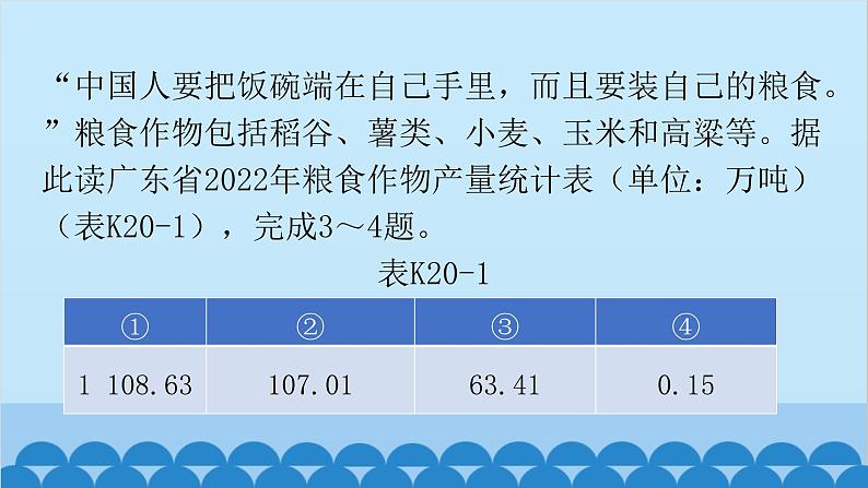 2024年中考地理复习 专题二十 广东乡土地理课件第4页