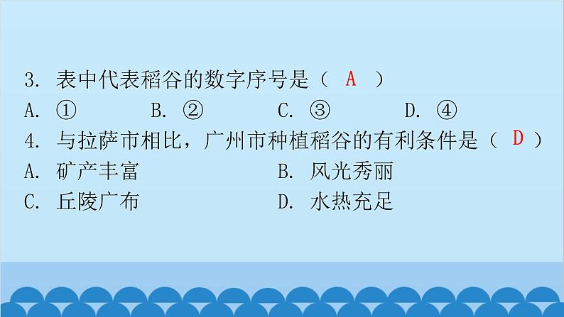 2024年中考地理复习 专题二十 广东乡土地理课件第5页