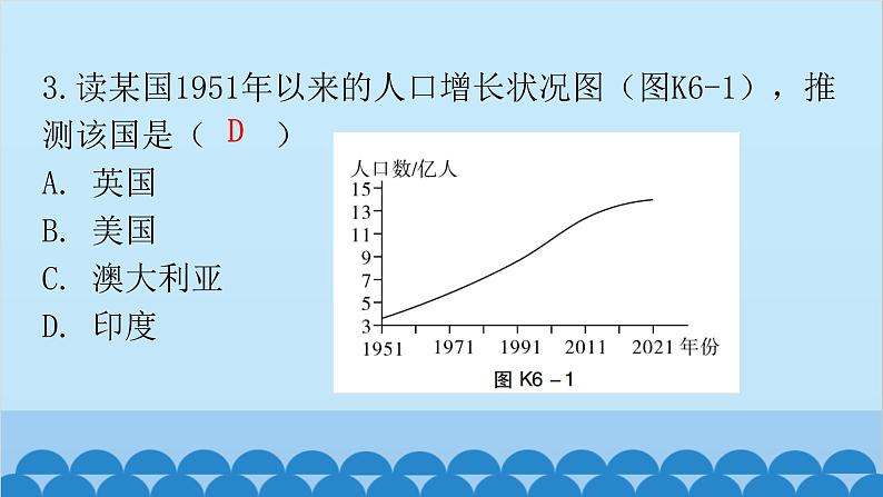 2024年中考地理复习 专题六 居民与聚落 发展与合作课件第4页