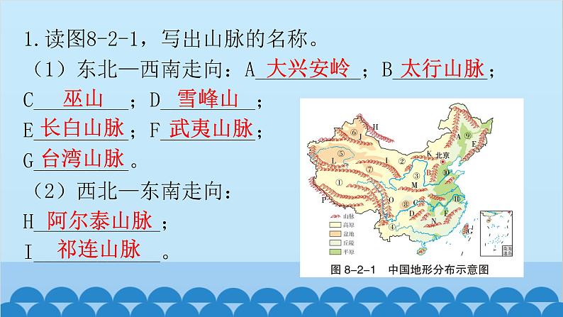 2024年中考地理复习八上第二章 中国的自然环境课件03