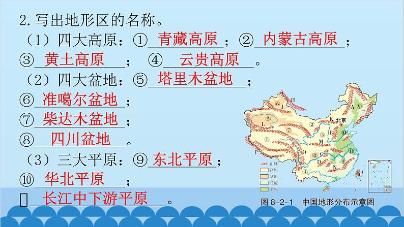 2024年中考地理复习八上第二章 中国的自然环境课件05