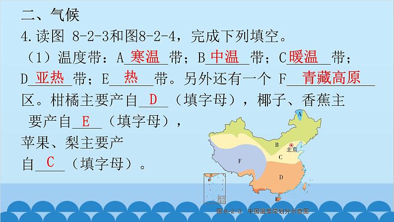 2024年中考地理复习八上第二章 中国的自然环境课件08