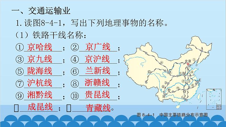 2024年中考地理复习八上第四章 中国的经济发展课件02