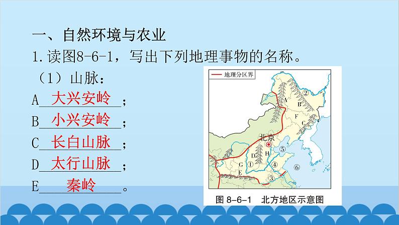 2024年中考地理复习八下第六章 北方地区课件02