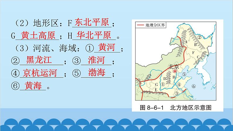 2024年中考地理复习八下第六章 北方地区课件03