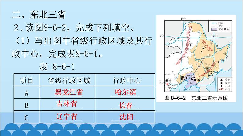 2024年中考地理复习八下第六章 北方地区课件04