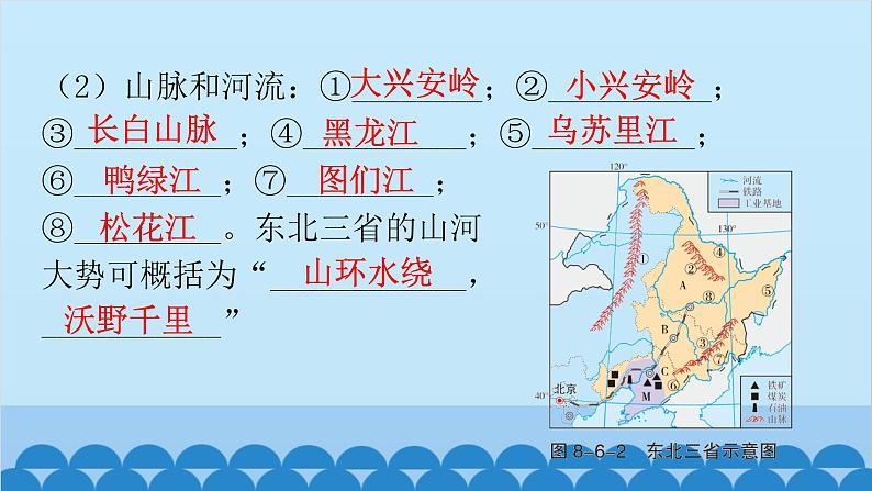 2024年中考地理复习八下第六章 北方地区课件05