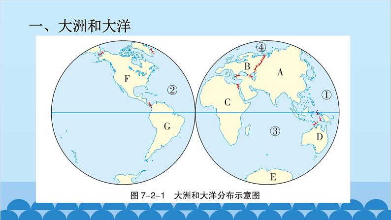 2024年中考地理复习七上第二章 陆地和海洋课件02