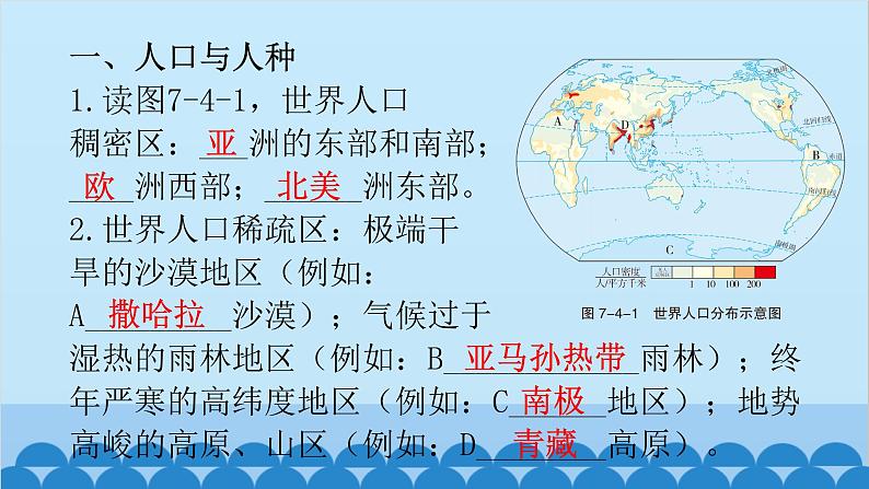 2024年中考地理复习七上第四章 居民与聚落课件第2页