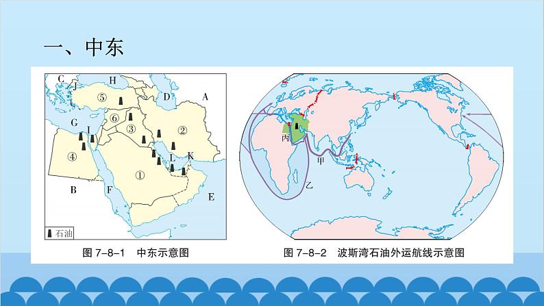 2024年中考地理复习七下第八章 东半球其他的地区和国家课件02