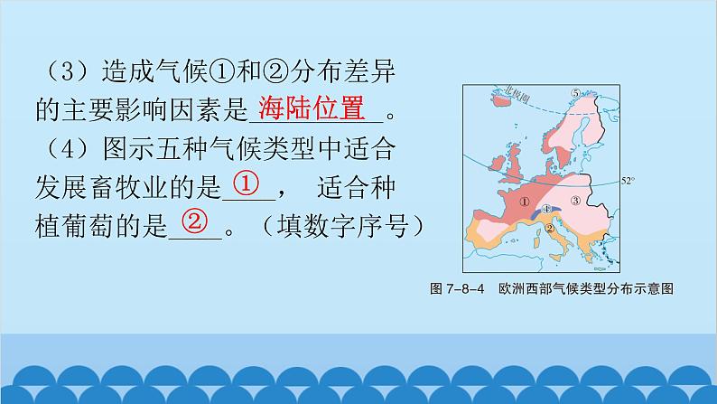 2024年中考地理复习七下第八章 东半球其他的地区和国家课件08