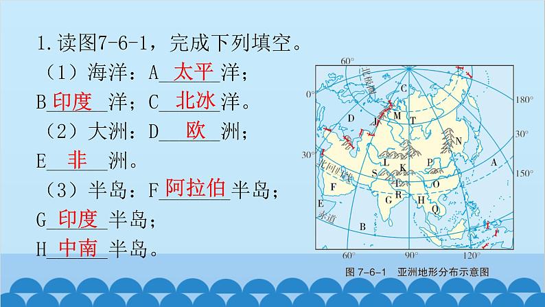 2024年中考地理复习七下第六章 我们生活的大洲——亚洲课件02