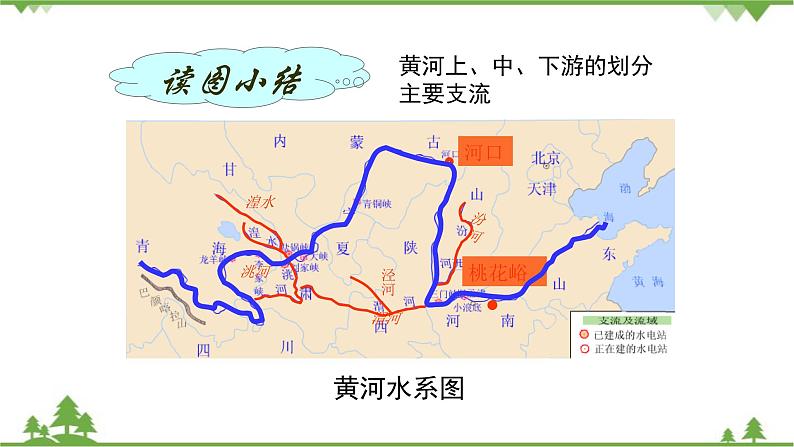 人教版地理八年级上册 第2章  中国的自然环境第三节  河流第3课时 黄河的治理与开发课件08