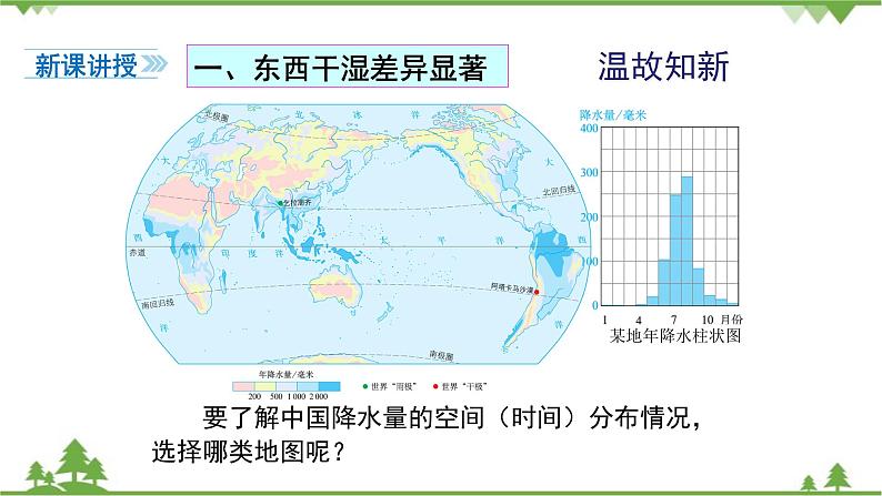 人教版地理八年级上册 第2章  中国的自然环境第二节  气候第2课时  东西干湿差异显著课件05