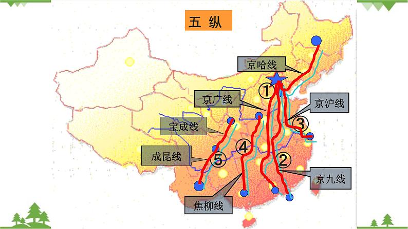 人教版地理八年级上册 第4章  中国的经济发展第一节  交通运输第2课时  我国铁路干线的分布课件第6页