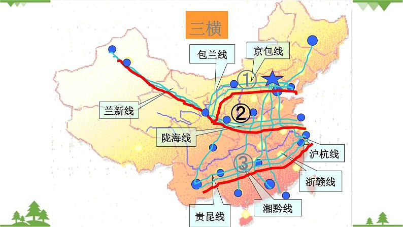 人教版地理八年级上册 第4章  中国的经济发展第一节  交通运输第2课时  我国铁路干线的分布课件第8页