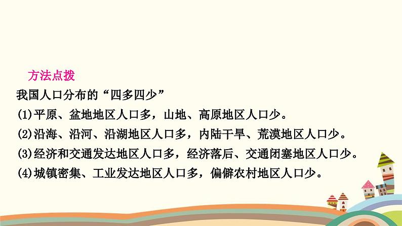 人教版地理八年级上册 第1章  从世界看中国2.第二节　人口课件第3页