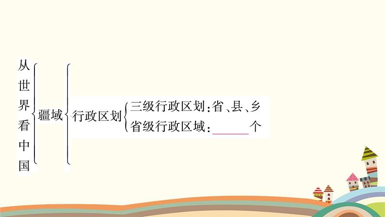 人教版地理八年级上册 第一章  从世界看中国4.第一单元复习与提升课件04