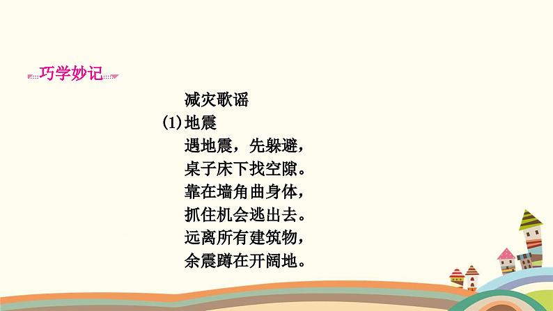 人教版地理八年级上册 第二章　中国的自然环境4.第四节　自然灾害课件04