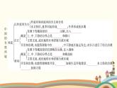 人教版地理八年级上册 第二章　中国的自然环境第二单元复习与提升课件