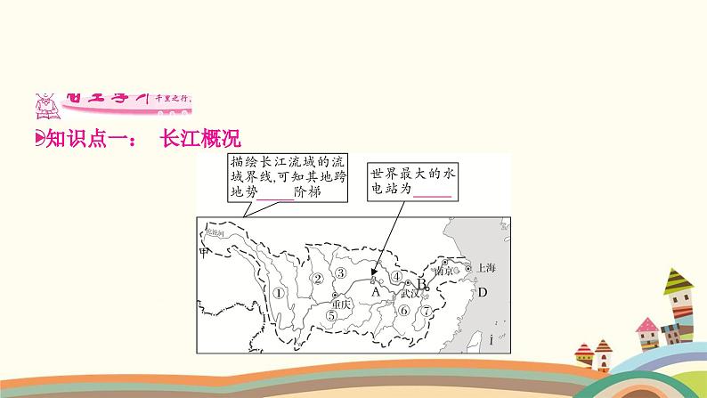 人教版地理八年级上册 第二章　中国的自然环境第三节　河流第二课时　长江的开发与治理课件第7页