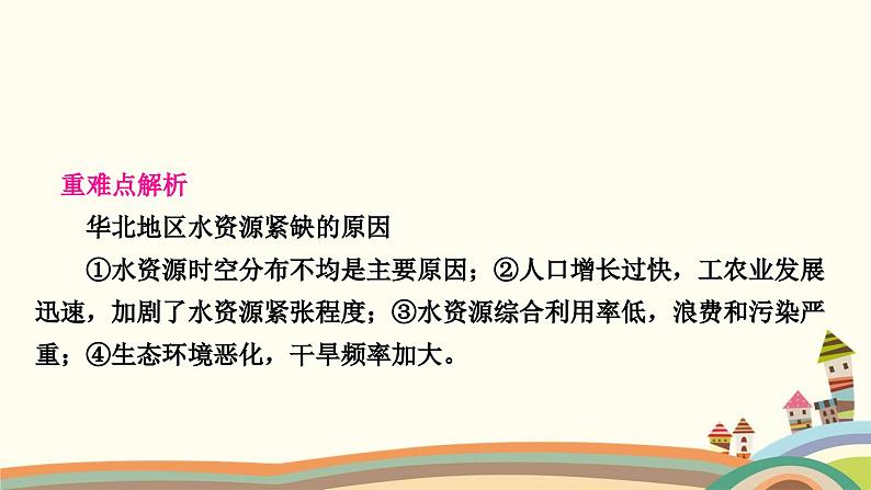 人教版地理八年级上册 第三章　中国的自然资源3.第三节　水资源课件03