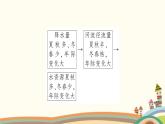 人教版地理八年级上册 第三章　中国的自然资源3.第三节　水资源课件