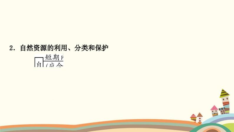 人教版地理八年级上册 第三章　中国的自然资源4.第三单元复习与提升课件07