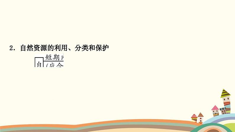 人教版地理八年级上册 第三章　中国的自然资源4.第三单元复习与提升课件07