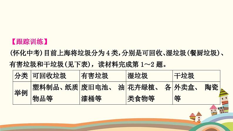 人教版地理八年级上册 第三章　中国的自然资源4.第三单元复习与提升课件08