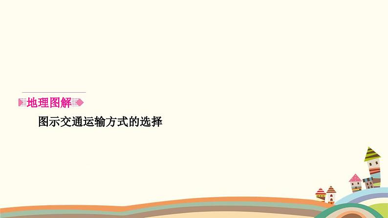 人教版地理八年级上册 第四章　中国的经济发展第一节　交通运输第一课时　交通运输方式的选择课件03