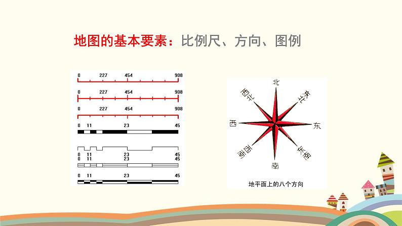 人教版地理七年级上册 第1章 地球和地图第3节 地图的阅读课件第7页