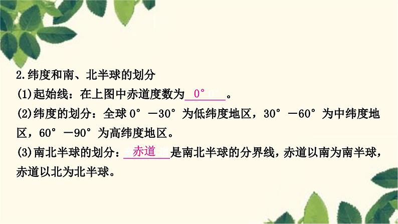 人教版地理七年级上册 第一章　地球和地图第一节　地球和地球仪第二课时　纬线和纬度　经线和经度　利用经纬网定位 (2)课件08